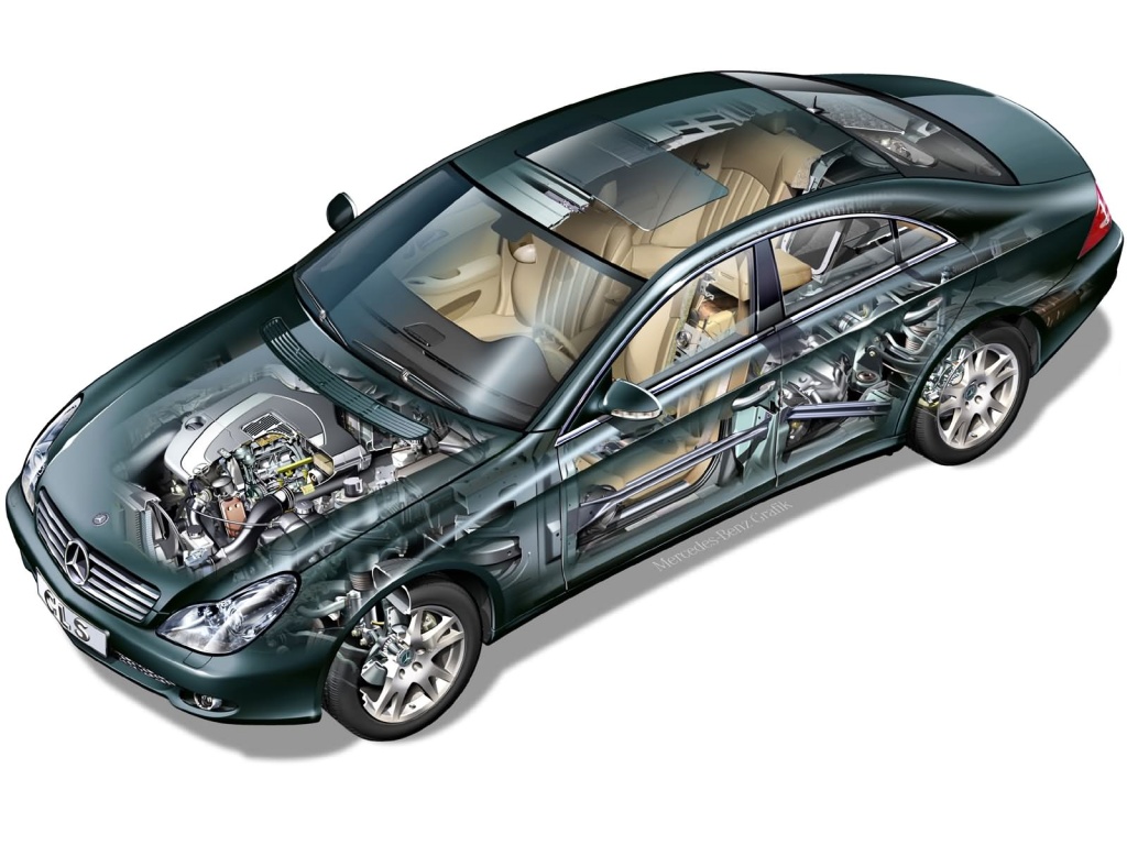 Einführung in die Grundlagen des Automobilchassis